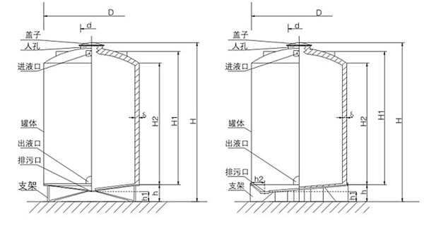 锥底水箱结构线稿